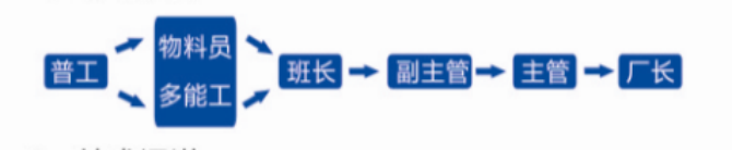 1.png 1.png